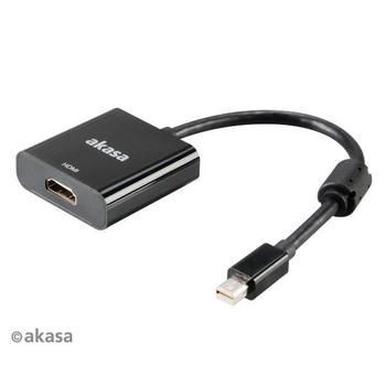  AKASA adaptér miniDP na HDMI aktivní