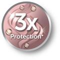 Fén Remington AC8820 Keratin Protect