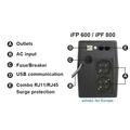 FSP/Fortron UPS iFP 800, 800 VA / 480W, LCD, line interactive