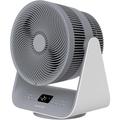Obrázek k produktu: SENCOR SFH 9200GY