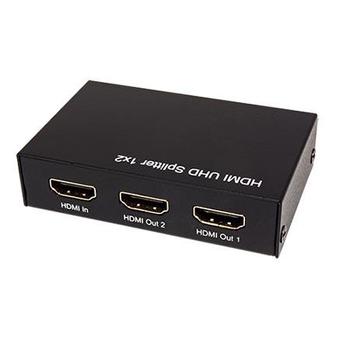 USB HUB ROLINE Rozbočovač HDMI, 2 porty, 4K