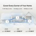 TP-link Wifi7 home mesh Deco BE68(2-pack)