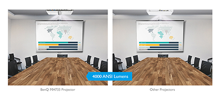 DLP projektor BENQ MH733 bílý white