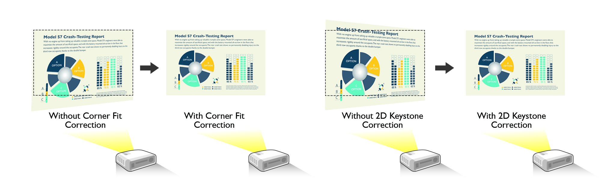 DLP projektor BENQ MH733 bílý white