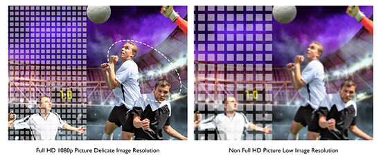 DLP projektor BENQ TH671ST bílý white