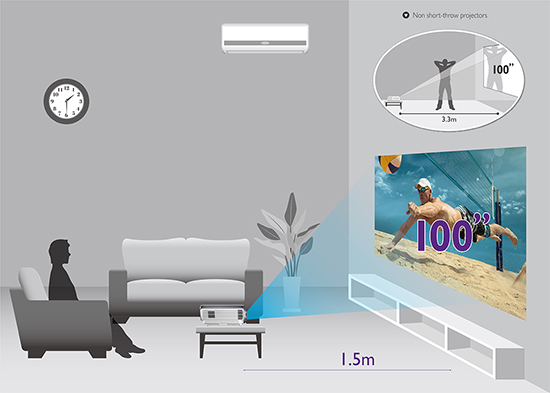 DLP projektor BENQ TH671ST bílý white