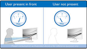 34 LED monitor PHILIPS 345B1C00