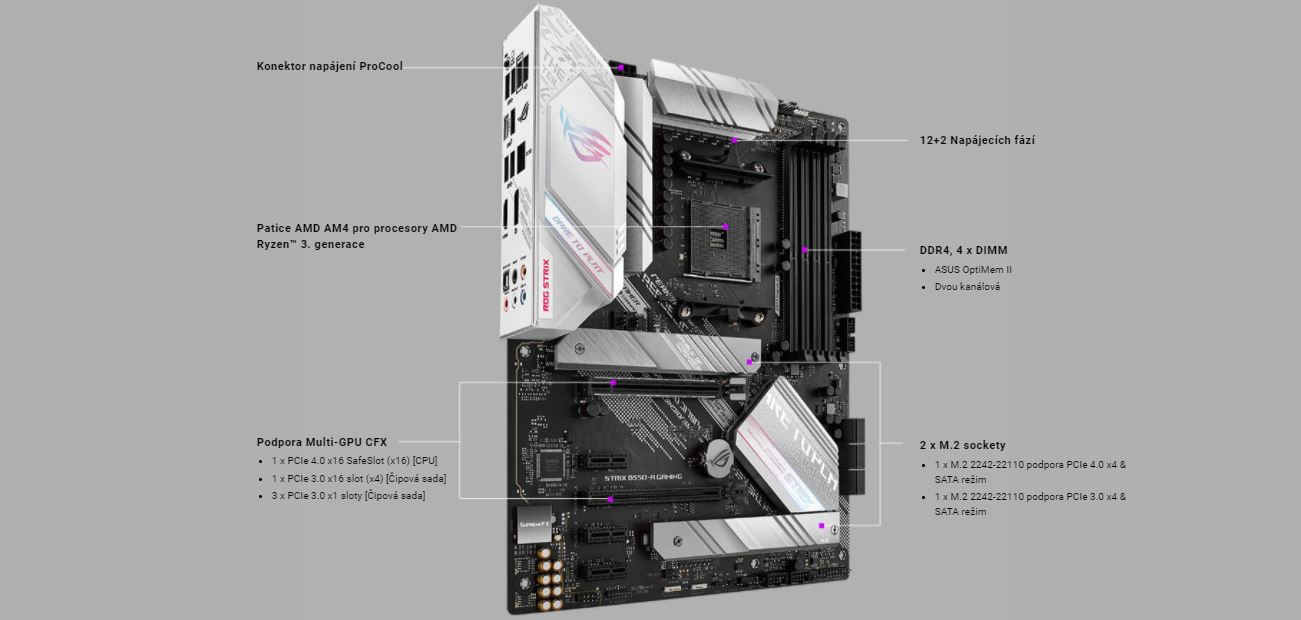 Základní deska ASUS ROG STRIX B550A GAMING