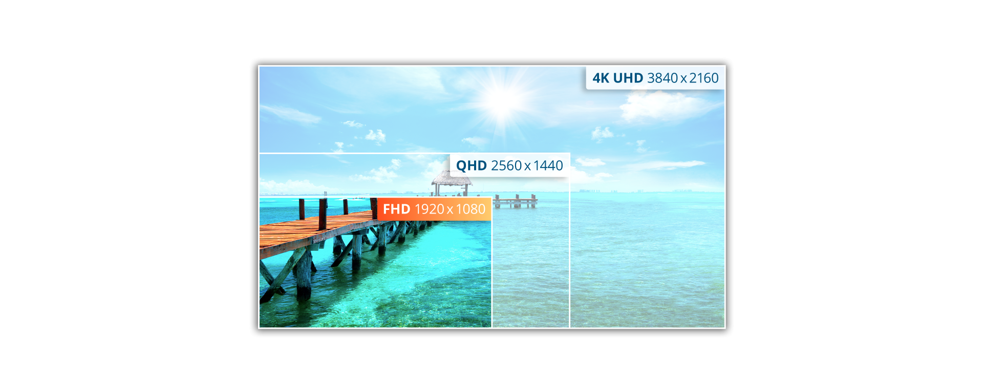 27 LED monitor AOC 27B2QAM