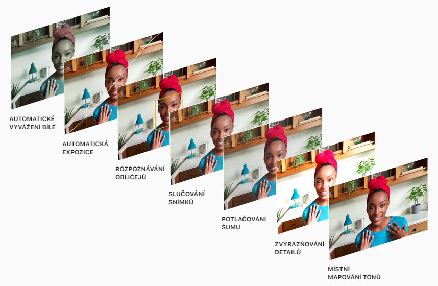 All In One PC APPLE iMac 24'' 45K Ret M1 7GPU růžový pink