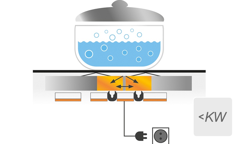 Varná deska indukční WHIRLPOOL WF S4160 BF