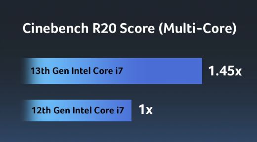 Notebook ACER Swift 14 SF1471T modrá blue