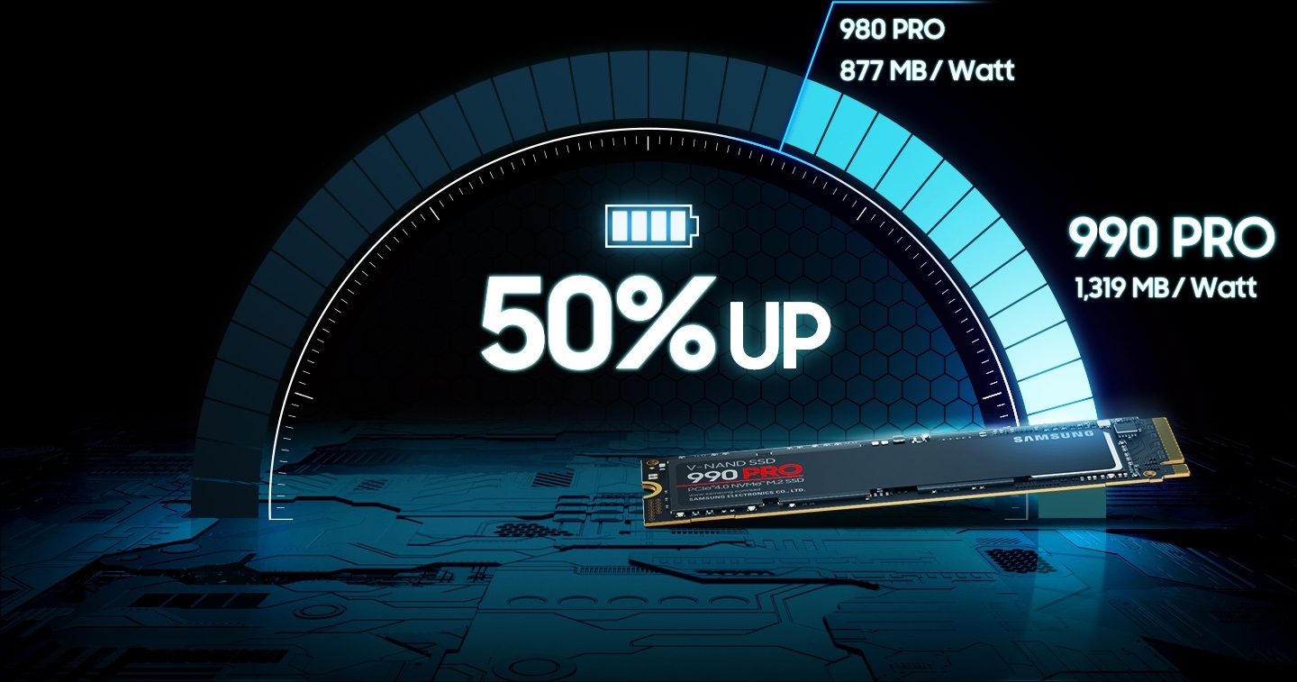 SSD disk SAMSUNG 990 PRO 2TB