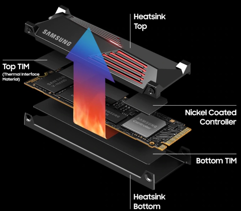 SSD disk SAMSUNG 990 PRO 1TB s chladičem