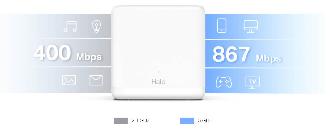 Domácí mesh systém MERCUSYS Halo H30G3pack bílá white