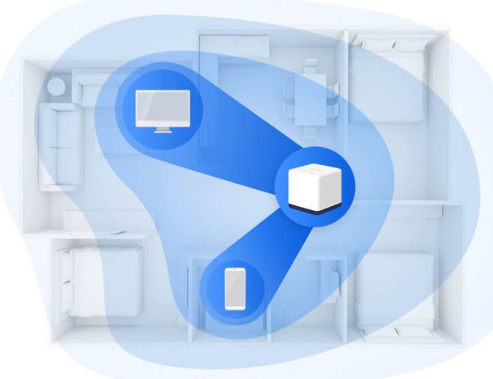 Domácí mesh systém MERCUSYS Halo H50G2pack bílá white