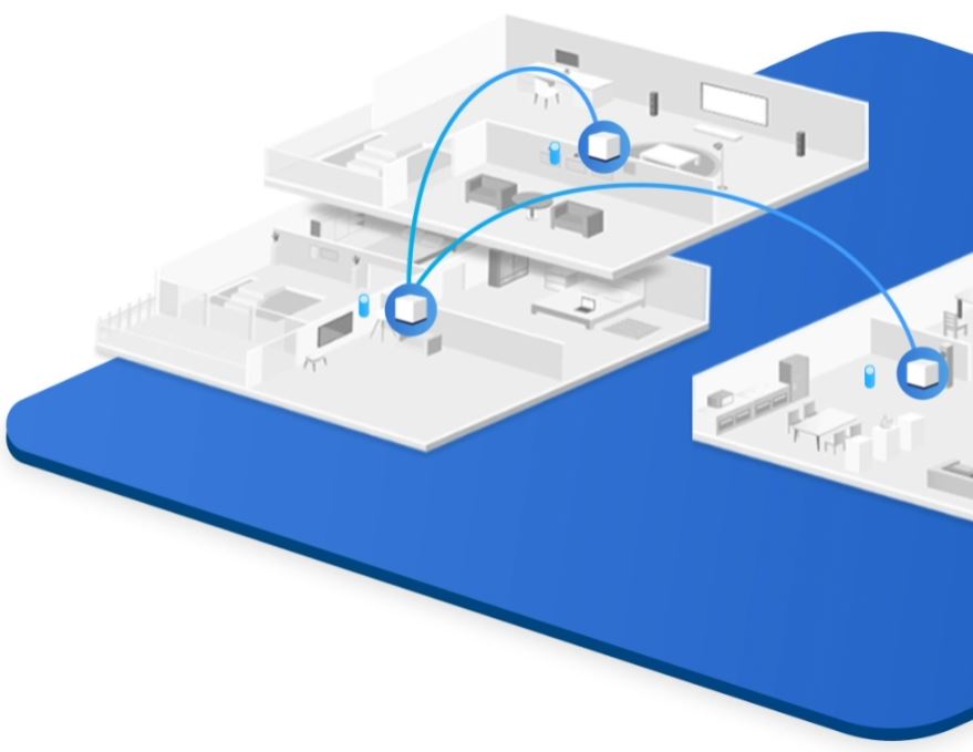 Domácí mesh systém MERCUSYS Halo H50G2pack bílá white
