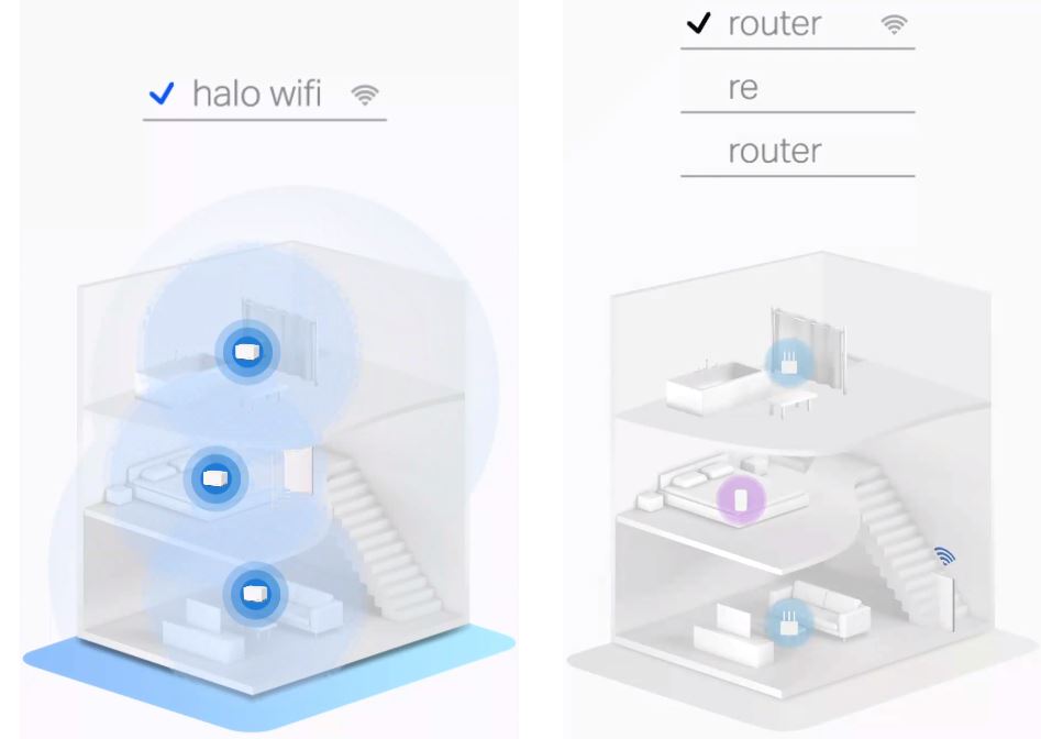 Domácí mesh systém MERCUSYS Halo H70X2pack bílá white