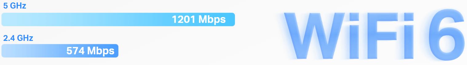 Domácí mesh systém MERCUSYS Halo H70X3pack bílá white