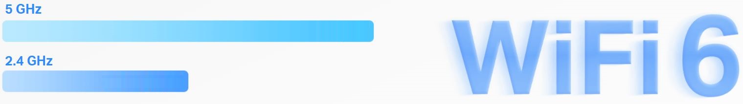 Domácí mesh systém MERCUSYS Halo H80X3pack bílá white