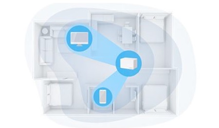 Domácí mesh systém MERCUSYS Halo H90X2pack bílá white