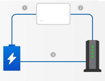 Domácí mesh systém MERCUSYS Halo H90X2pack bílá white