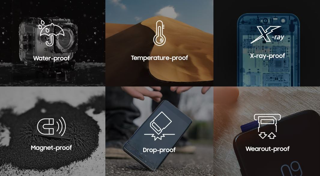 Paměťová karta SAMSUNG microSDXC 64GB EVO Plus + SD adaptér