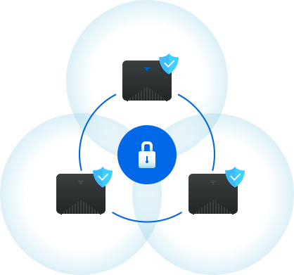 WiFi router SYNOLOGY RT2600ac