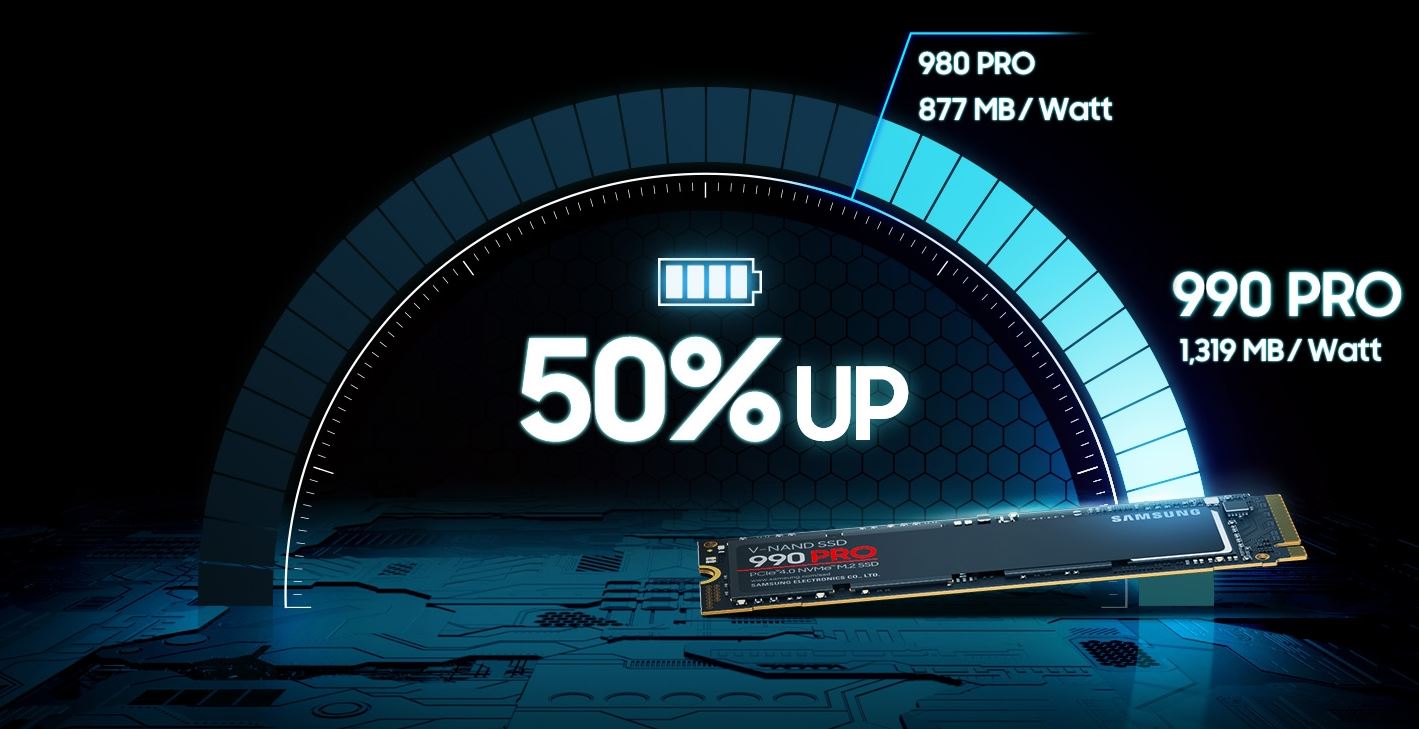 SSD disk SAMSUNG 990 PRO 4TB