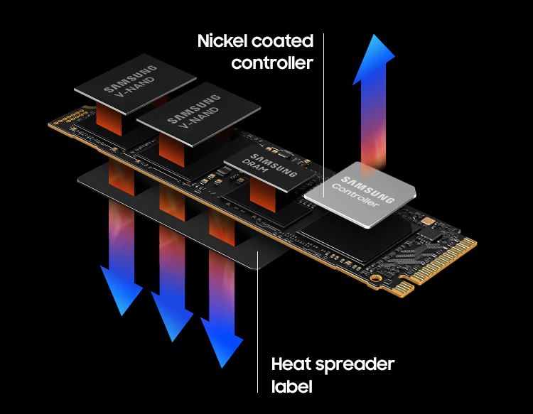 SSD disk SAMSUNG 990 PRO 4TB
