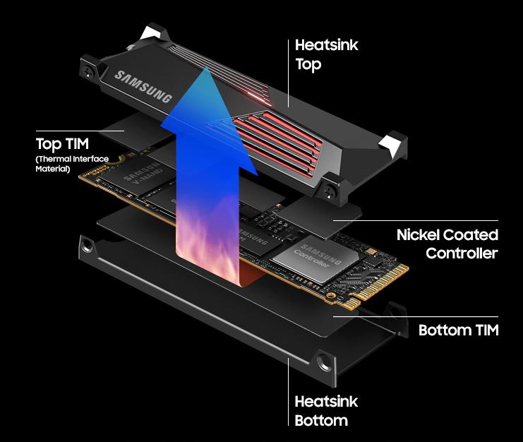 SSD disk SAMSUNG 990 PRO 4TB s chladičem