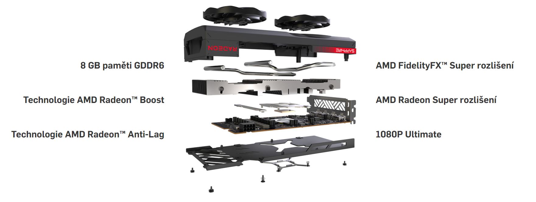 Grafická karta SAPPHIRE PULSE RX 7600 8GB