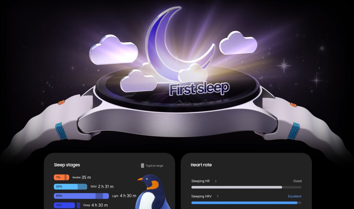 Chytré hodinky SAMSUNG Galaxy Watch 7 LTE 40mm CreamSport Band