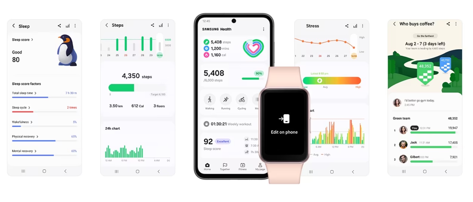 Fitness náramek SAMSUNG Galaxy Fit3 Pink Gold
