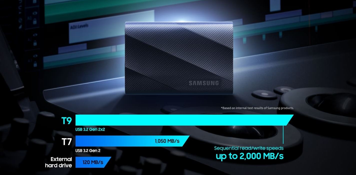 Externí SSD disk SAMSUNG T9 1TB