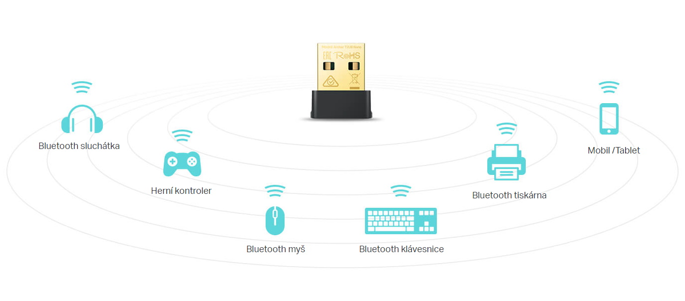 Řadič TPLINK Archer T600UB