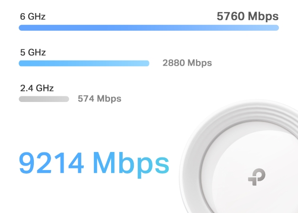 WiFi router TPLINK Wifi7 Deco BE652pack