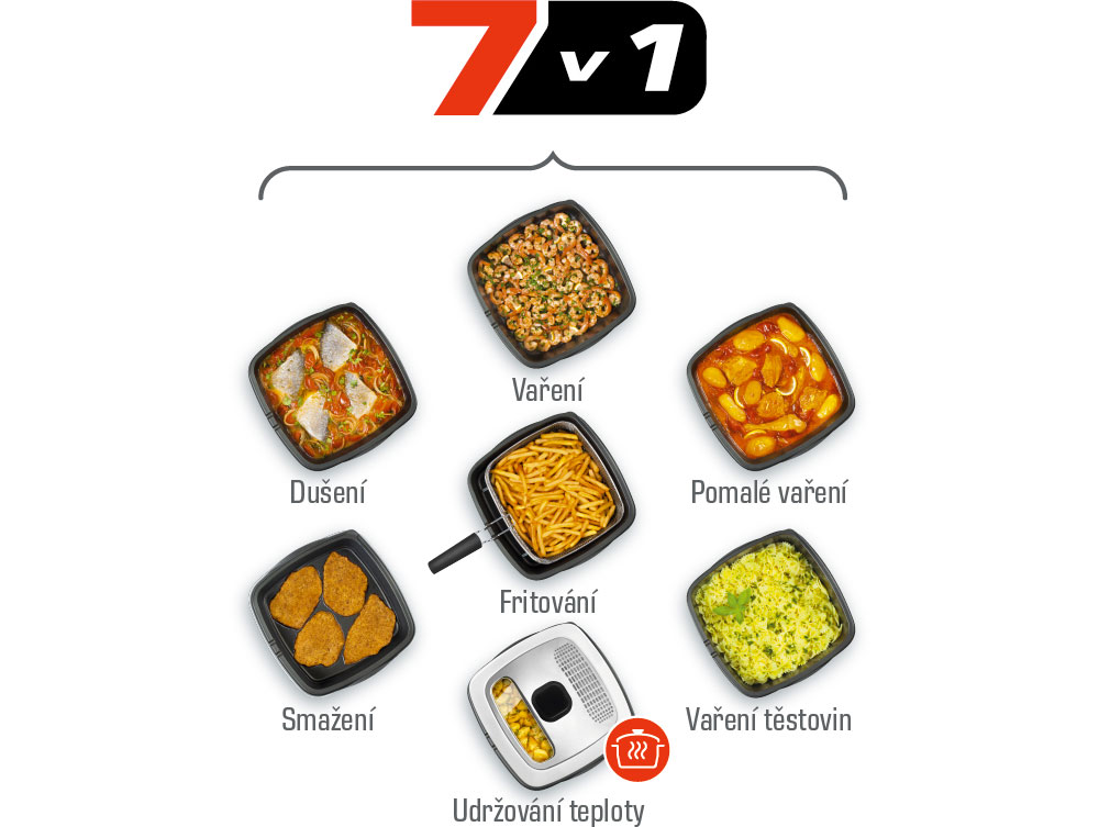 Fritéza TEFAL Versalio Deluxe 7v1 FR491870 černá