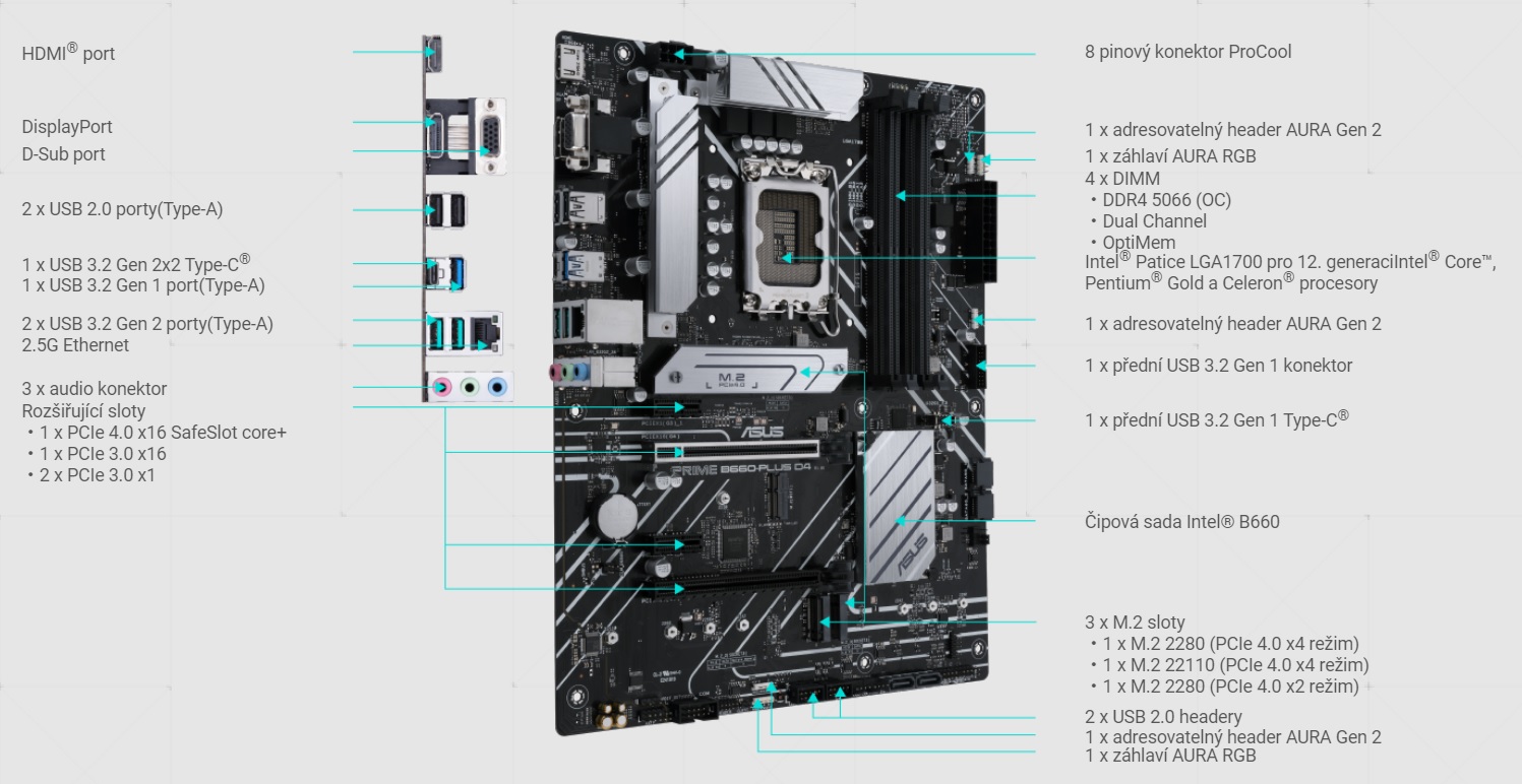 Základní deska ASUS PRIME B660PLUS D4