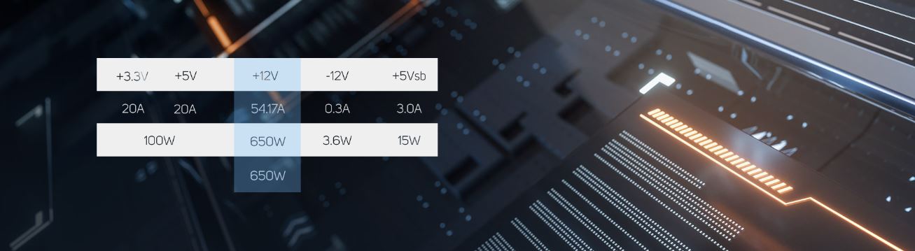 Zdroj FORTRON VITA GM 750W 80PLUS Gold