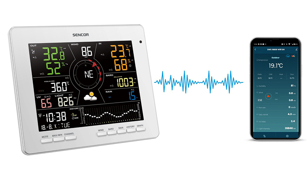 Meteorologická stanice SENCOR SWS 16600 WiFi SH
