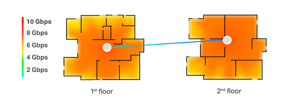 Mesh router TPLINK BE19000 Home Mesh WiFi 7 bílý white