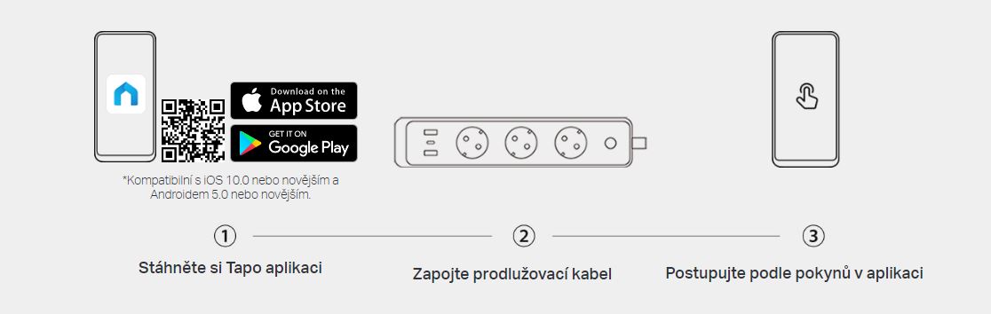 Chytrá trojzásuvka TPLINK Tapo P300 WiFi