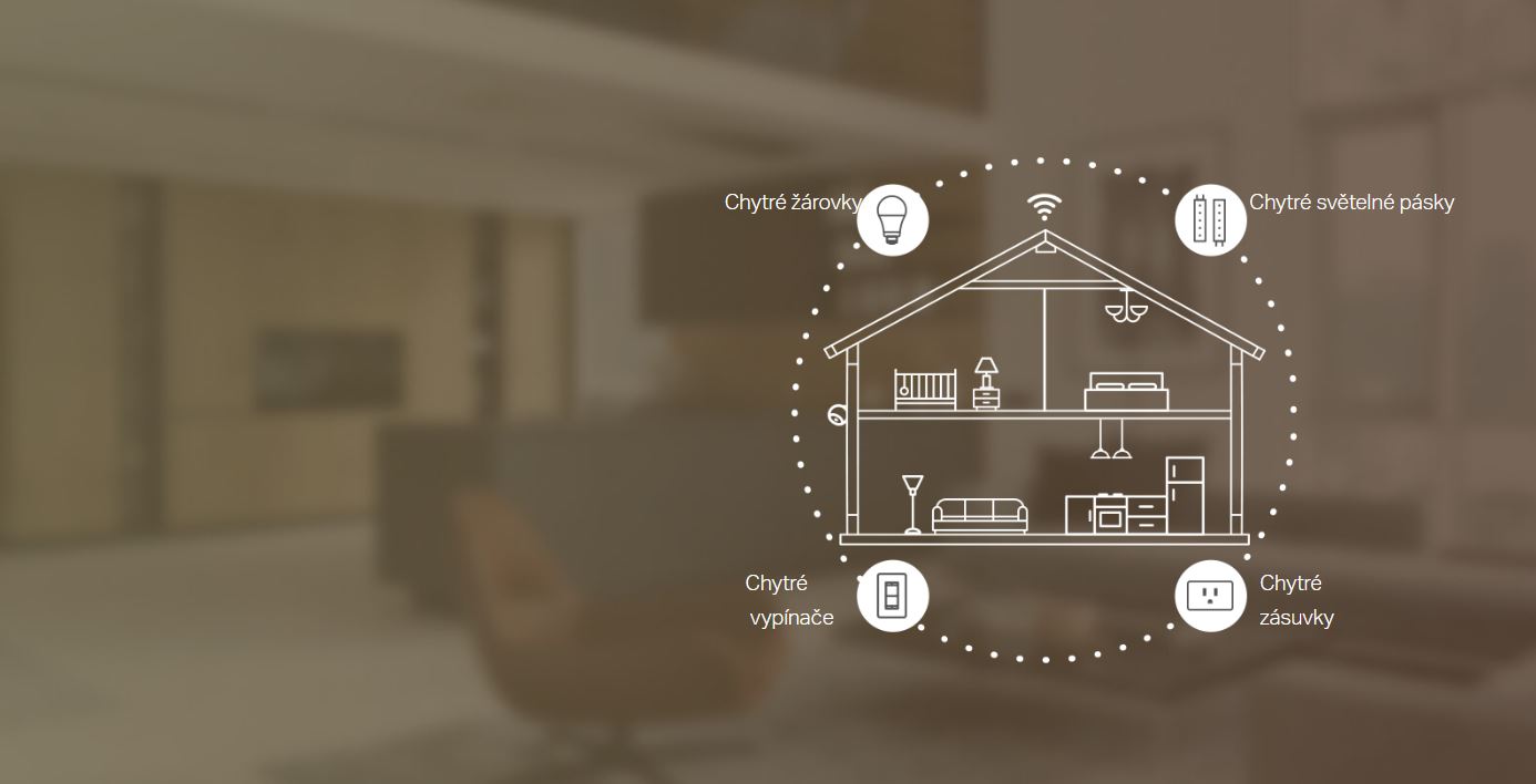 Chytrá LED žárovka TPLINK Tapo L610 GU10