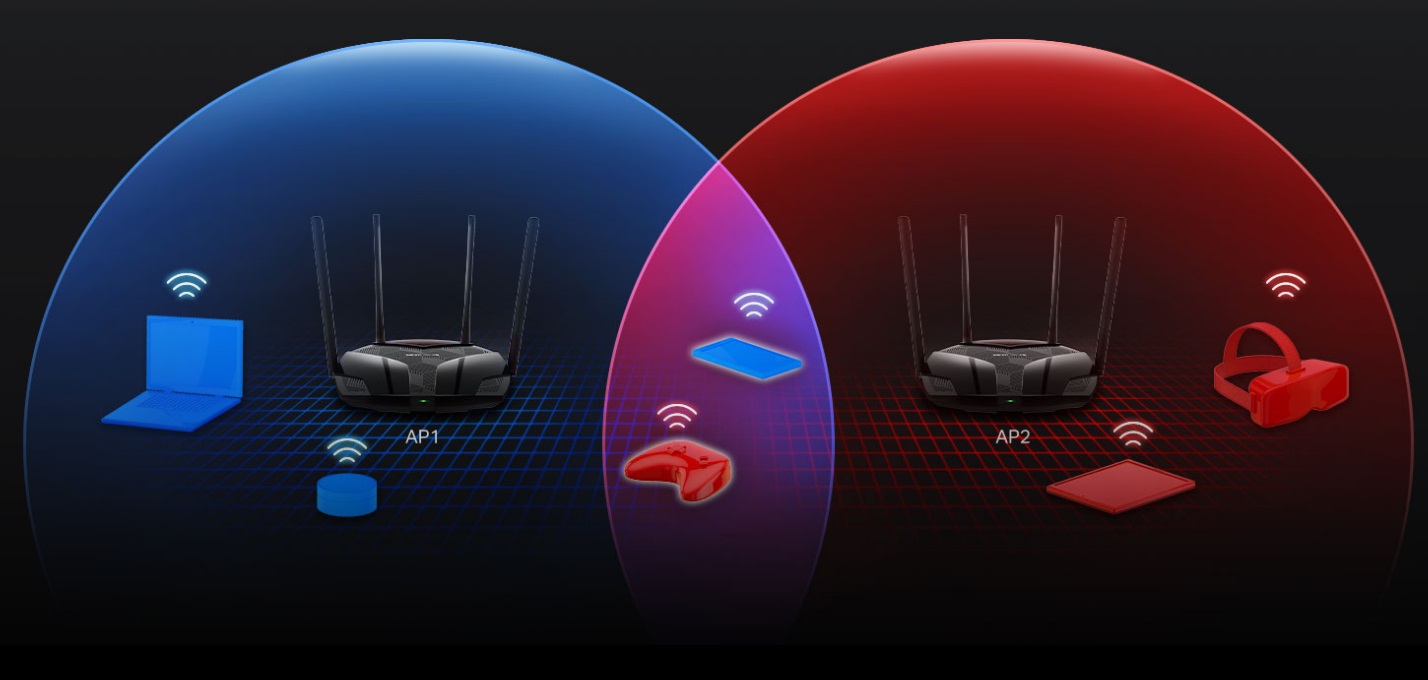 WiFi router MERCUSYS MR70X AX1800 WiFi 6