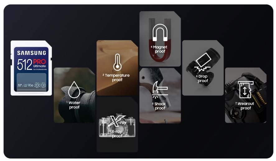 Paměťová karta SAMSUNG SDXC 256GB PRO ULTIMATE