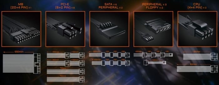 Zdroj GIGABYTE AORUS černý black