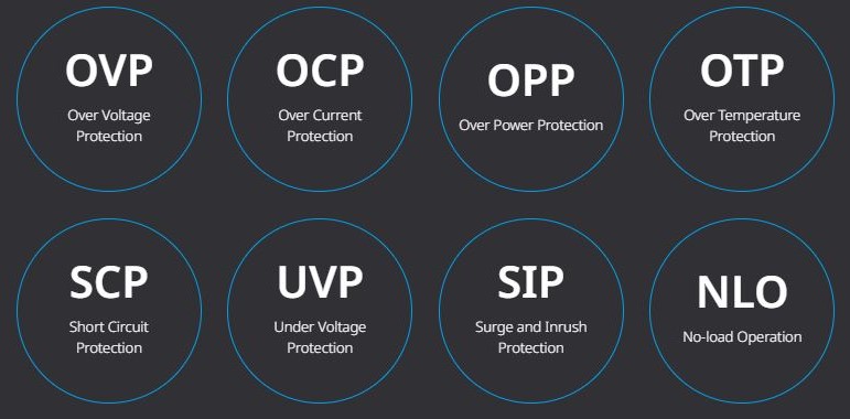 Zdroj FSP VITA BD 750W