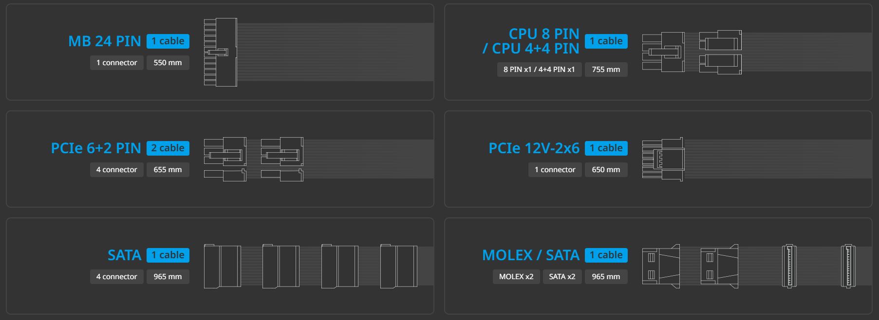 Zdroj FSP VITA BD 750W