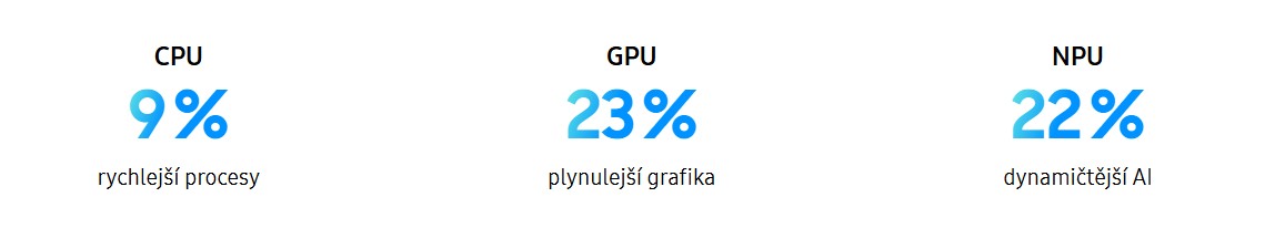 Mobilní telefon SAMSUNG Galaxy Z Flip 7 12GB256GB Black